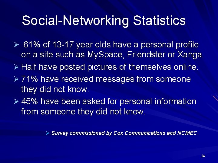 Social-Networking Statistics Ø 61% of 13 -17 year olds have a personal profile on