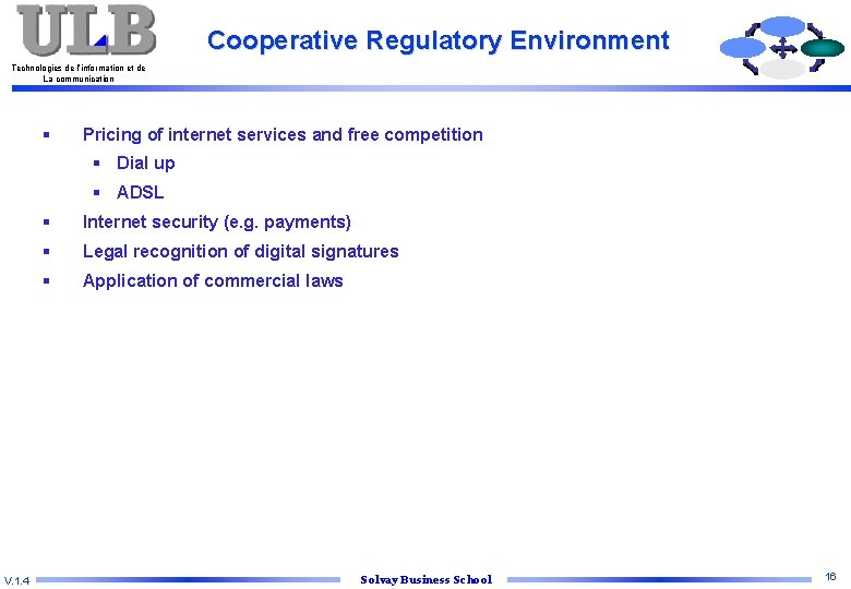 Cooperative Regulatory Environment Technologies de l’information et de La communication § Pricing of internet