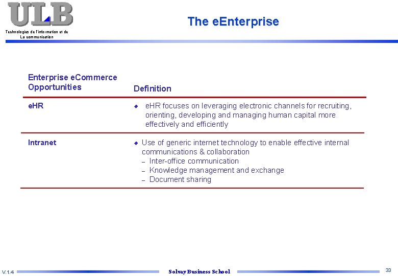 The e. Enterprise Technologies de l’information et de La communication V. 1. 4 Enterprise