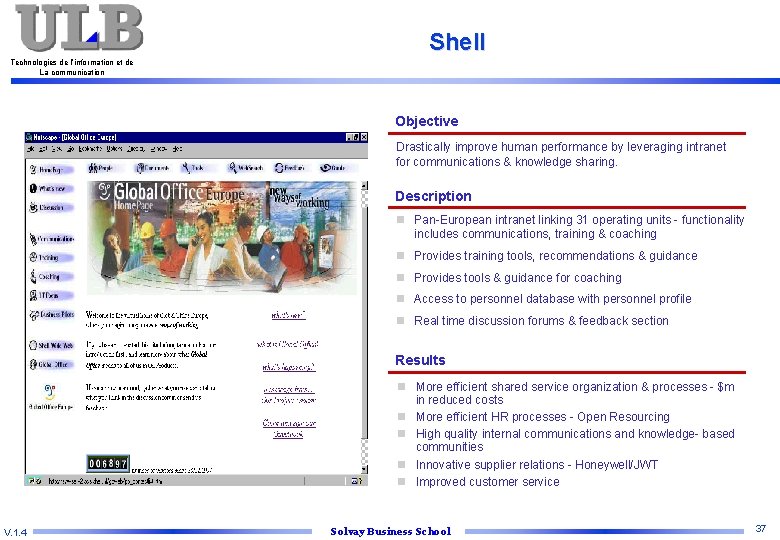 Shell Technologies de l’information et de La communication Objective Drastically improve human performance by