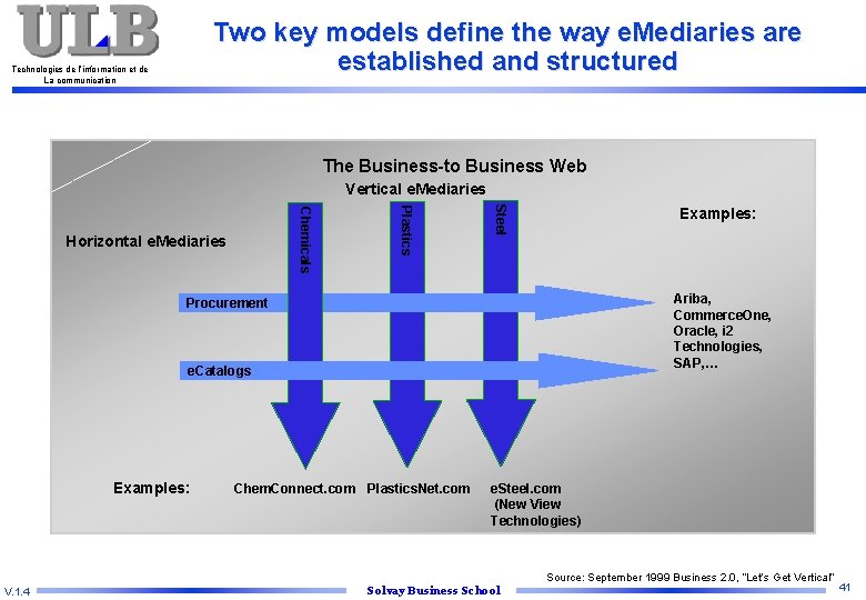 Two key models define the way e. Mediaries are established and structured Technologies de