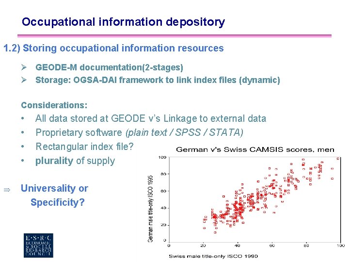 Occupational information depository 1. 2) Storing occupational information resources Ø GEODE-M documentation(2 -stages) Ø