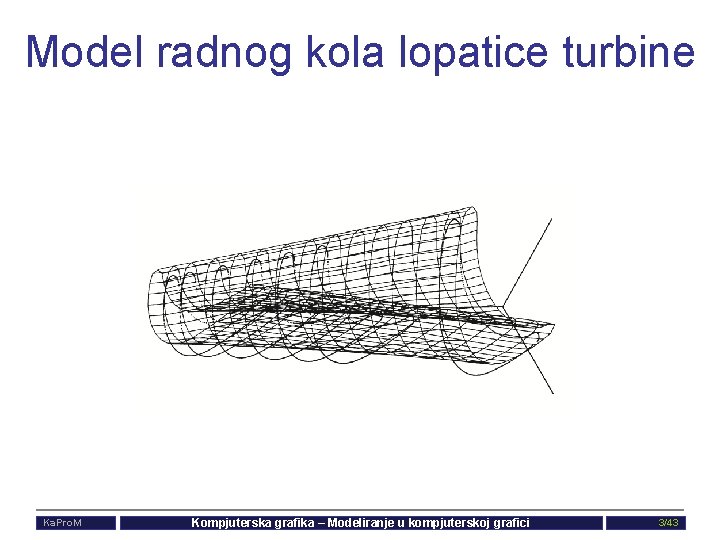 Model radnog kola lopatice turbine Ka. Pro. M Kompjuterska grafika – Modeliranje u kompjuterskoj