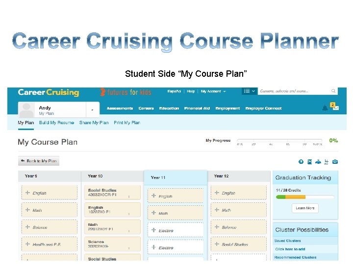Student Side “My Course Plan” 