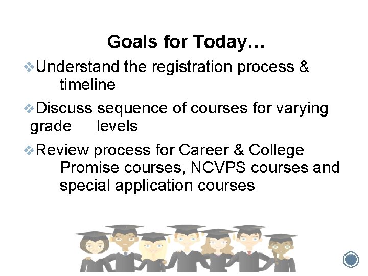 Goals for Today… v. Understand the registration process & timeline v. Discuss sequence of