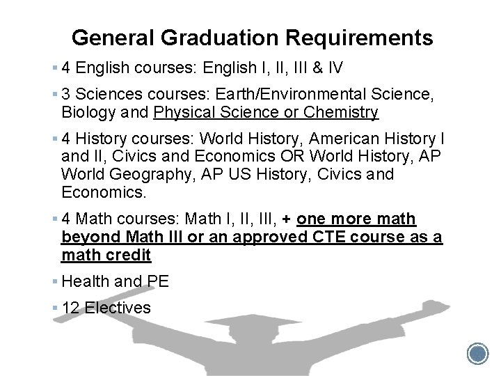 General Graduation Requirements § 4 English courses: English I, III & IV § 3