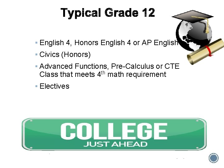 § English 4, Honors English 4 or AP English 4 § Civics (Honors) §