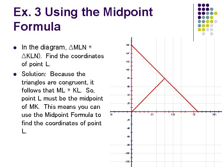 Ex. 3 Using the Midpoint Formula l l In the diagram, ∆MLN ≅ ∆KLN).