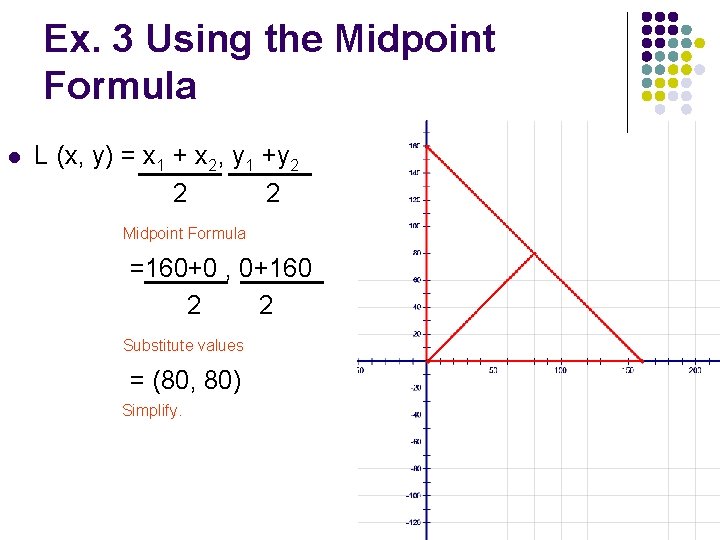 Ex. 3 Using the Midpoint Formula l L (x, y) = x 1 +