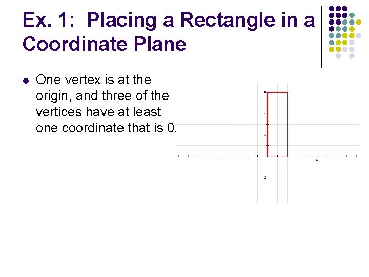 Ex. 1: Placing a Rectangle in a Coordinate Plane l One vertex is at