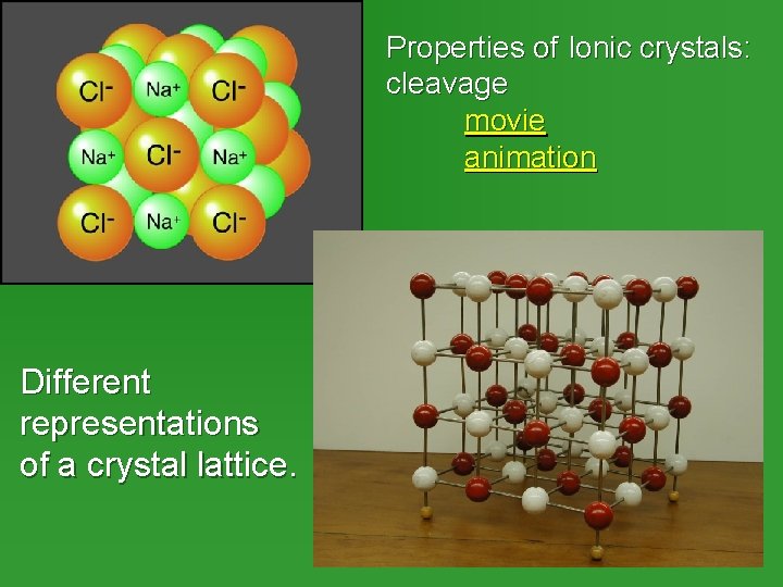 Properties of Ionic crystals: cleavage movie animation Different representations of a crystal lattice. 