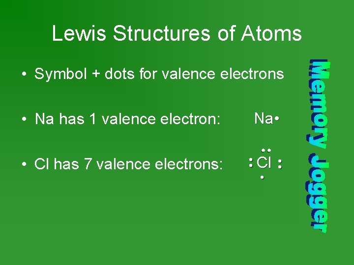 Lewis Structures of Atoms • Symbol + dots for valence electrons Na • •