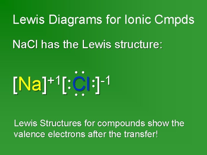 Lewis Diagrams for Ionic Cmpds Na. Cl has the Lewis structure: • • -1