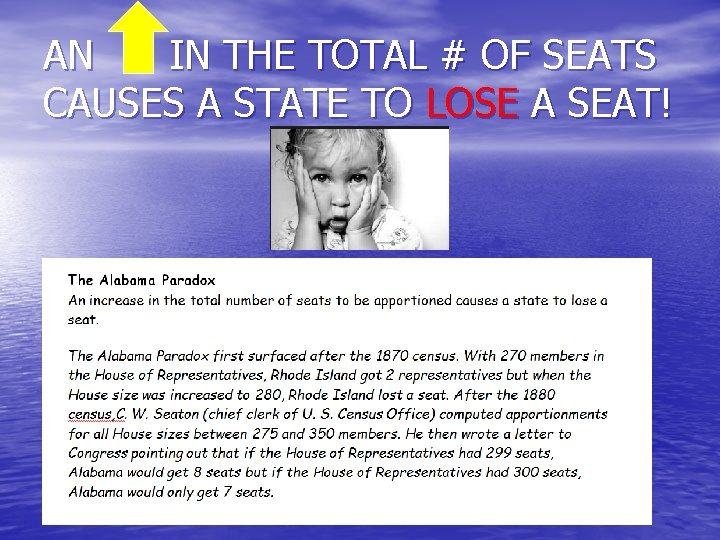 AN IN THE TOTAL # OF SEATS CAUSES A STATE TO LOSE A SEAT!