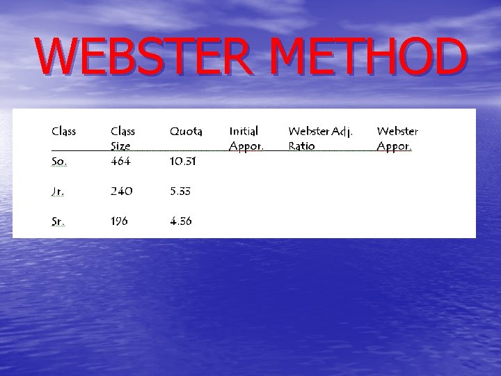 WEBSTER METHOD 