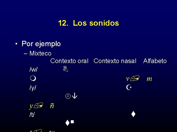 12. Los sonidos • Por ejemplo – Mixteco Contexto oral Contexto nasal /w/ B