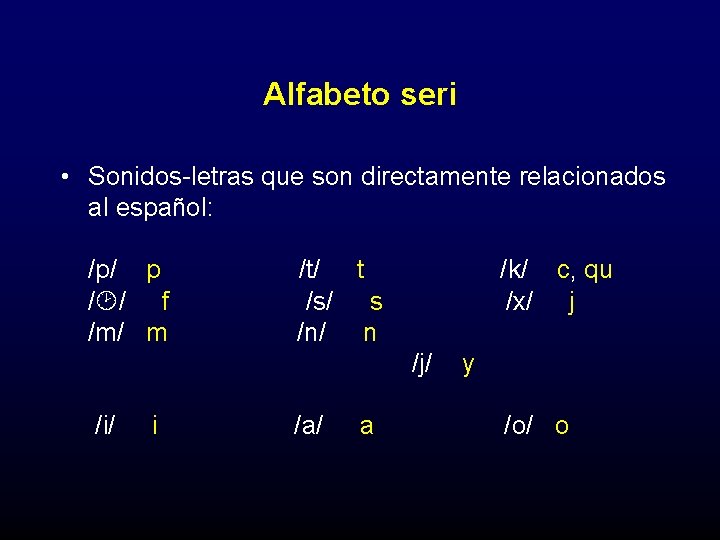 Alfabeto seri • Sonidos-letras que son directamente relacionados al español: /p/ p / /