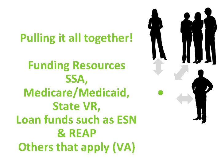Pulling it all together! Funding Resources SSA, Medicare/Medicaid, State VR, Loan funds such as