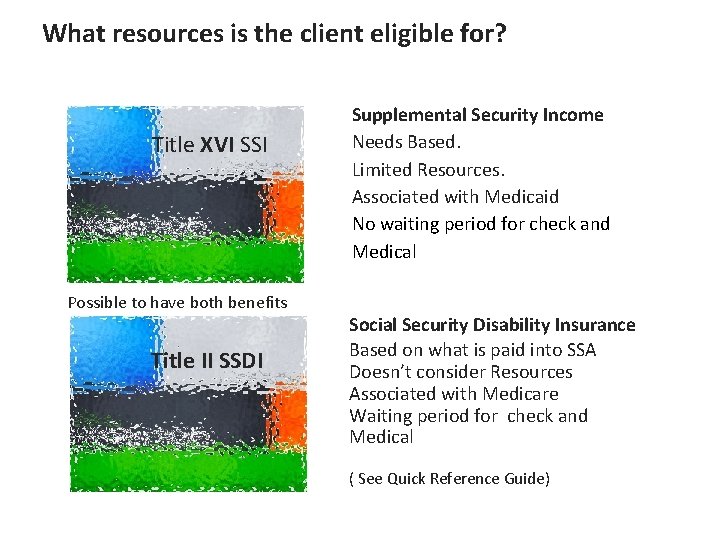 What resources is the client eligible for? Title XVI SSI Possible to have both
