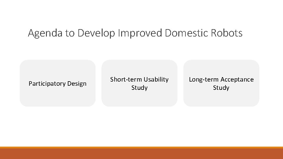 Agenda to Develop Improved Domestic Robots Participatory Design Short-term Usability Study Long-term Acceptance Study