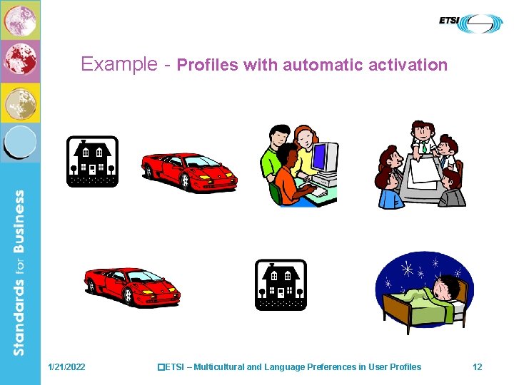 Example - Profiles with automatic activation 1/21/2022 �ETSI – Multicultural and Language Preferences in