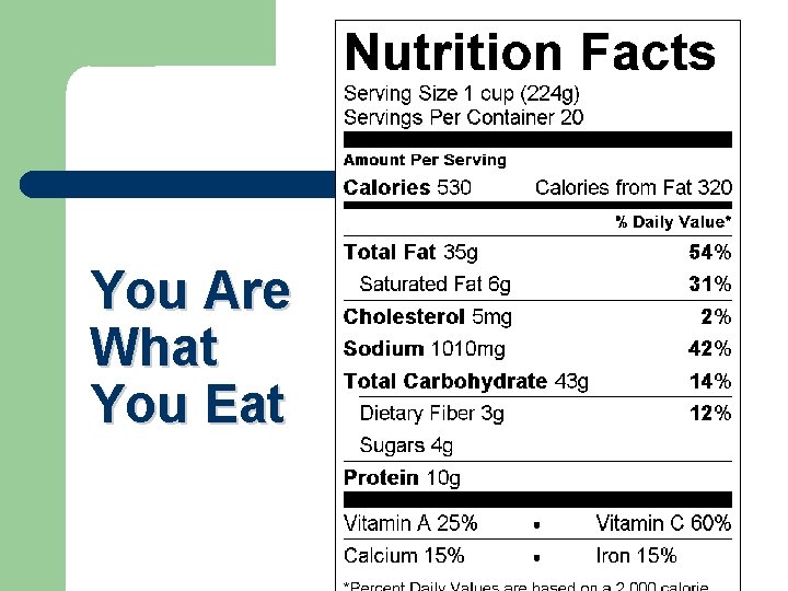 You Are What You Eat 