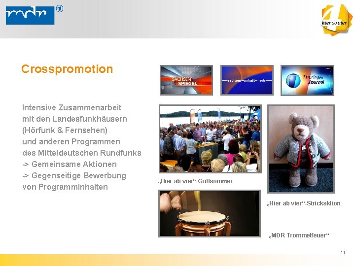 Crosspromotion Intensive Zusammenarbeit mit den Landesfunkhäusern (Hörfunk & Fernsehen) und anderen Programmen des Mitteldeutschen