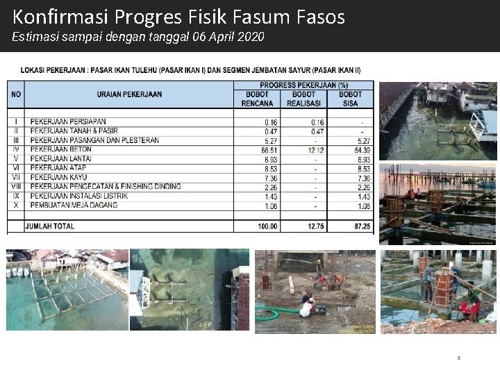 Konfirmasi Progres Fisik Fasum Fasos Estimasi sampai dengan tanggal 06 April 2020 8 