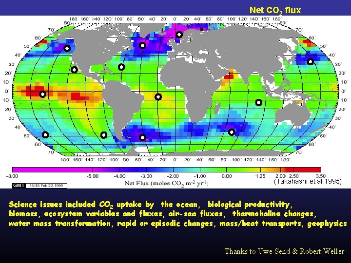 Net CO 2 flux (Takahashi et al 1995) Science issues included CO 2 uptake