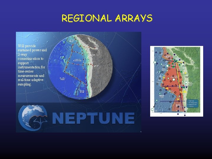 REGIONAL ARRAYS Will provide sustained power and 2 -way communication to support instrumentation for