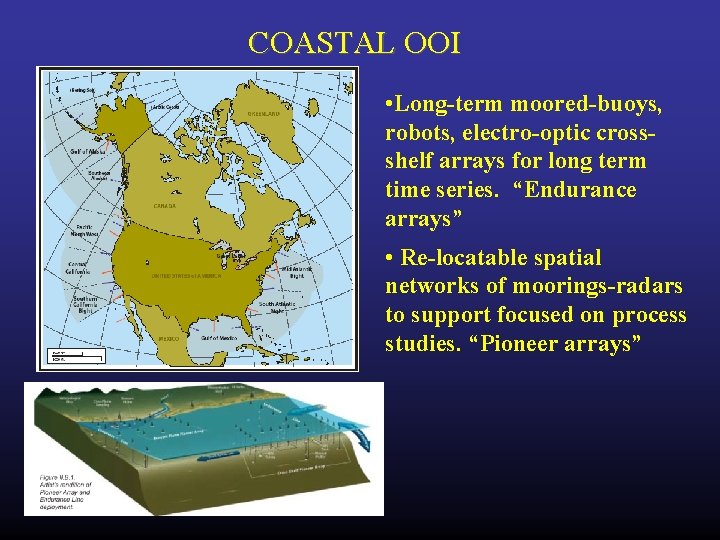 COASTAL OOI • Long-term moored-buoys, robots, electro-optic crossshelf arrays for long term time series.