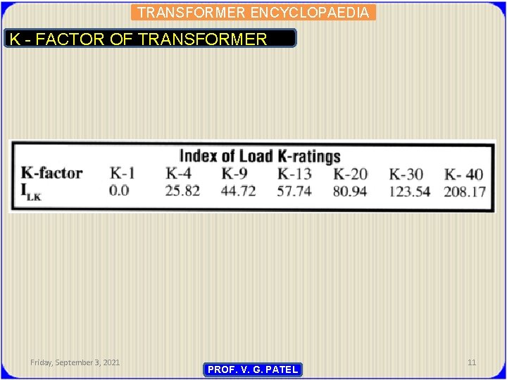 TRANSFORMER ENCYCLOPAEDIA K - FACTOR OF TRANSFORMER Friday, September 3, 2021 PROF. V. G.