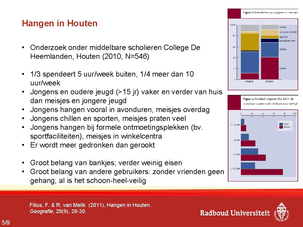 Hangen in Houten • Onderzoek onder middelbare scholieren College De Heemlanden, Houten (2010, N=546)
