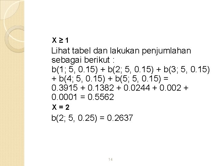 X≥ 1 Lihat tabel dan lakukan penjumlahan sebagai berikut : b(1; 5, 0. 15)