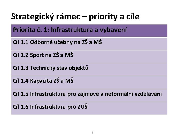 Strategický rámec – priority a cíle Priorita č. 1: Infrastruktura a vybavení Cíl 1.