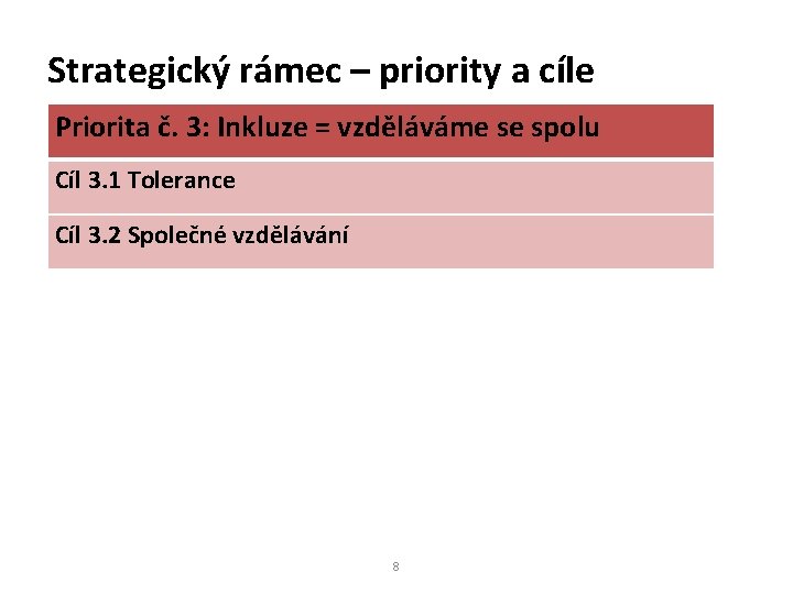 Strategický rámec – priority a cíle Priorita č. 3: Inkluze = vzděláváme se spolu