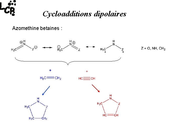 Cycloadditions dipolaires Azomethine betaines : 