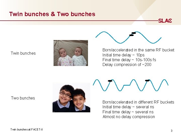 Twin bunches & Two bunches Twin bunches at FACET-II Born/accelerated in the same RF