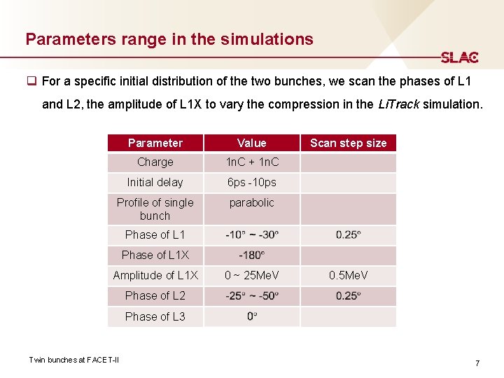 Parameters range in the simulations q For a specific initial distribution of the two