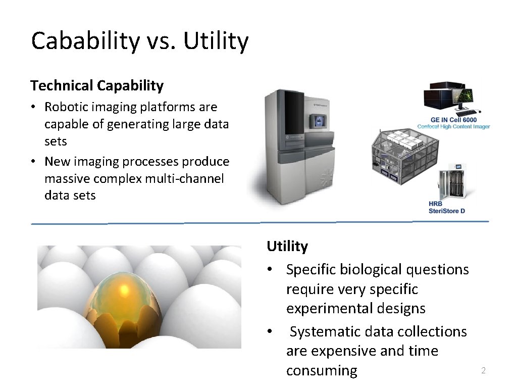 Cabability vs. Utility Technical Capability • Robotic imaging platforms are capable of generating large
