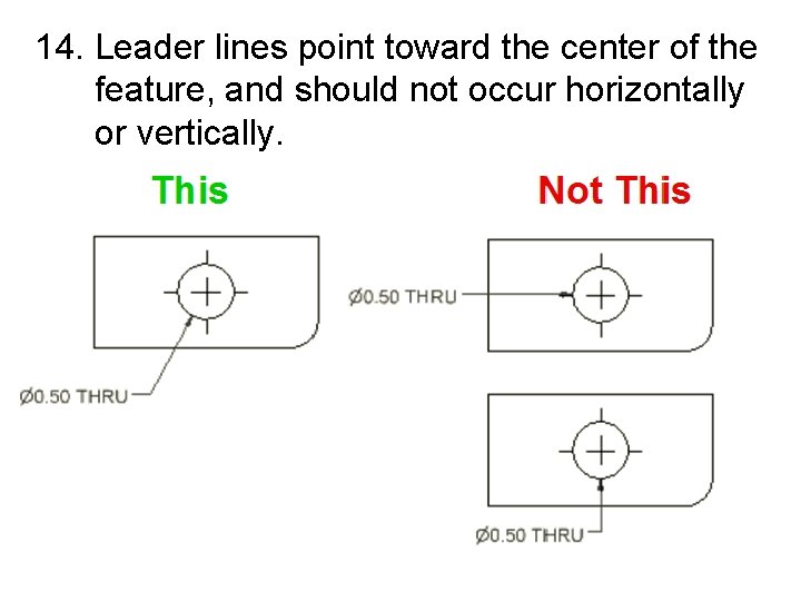 14. Leader lines point toward the center of the feature, and should not occur