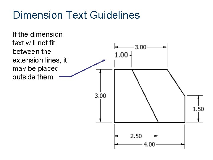 Dimension Text Guidelines If the dimension text will not fit between the extension lines,