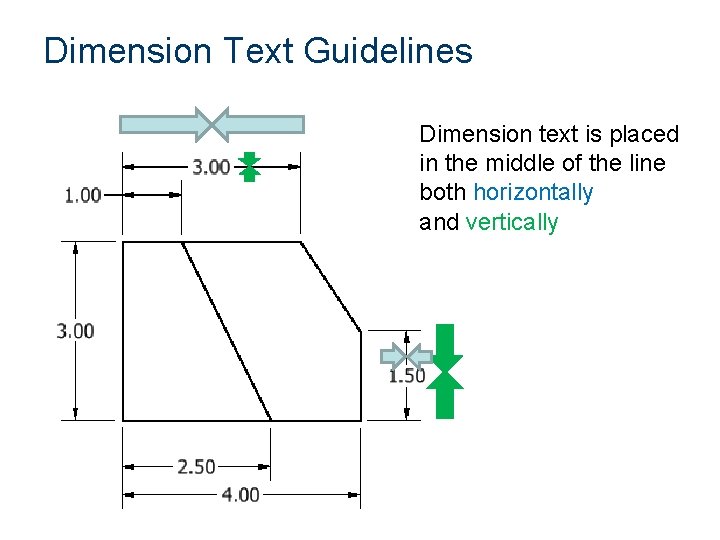 Dimension Text Guidelines Dimension text is placed in the middle of the line both
