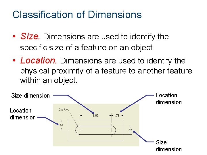 Classification of Dimensions • Size. Dimensions are used to identify the specific size of