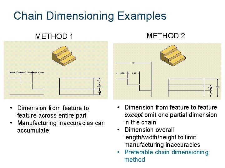 Chain Dimensioning Examples METHOD 1 • Dimension from feature to feature across entire part