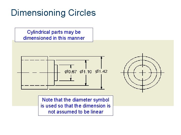 Dimensioning Circles Cylindrical parts may be dimensioned in this manner Note that the diameter