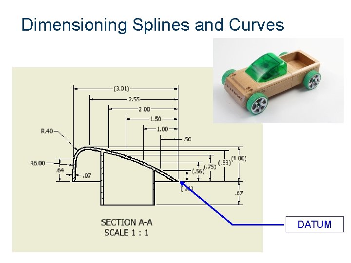 Dimensioning Splines and Curves DATUM 