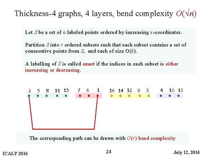 Thickness-4 graphs, 4 layers, bend complexity O(√n) Let S be a set of n