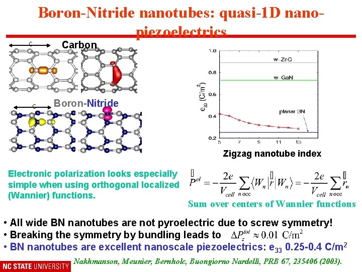 c c Boron-Nitride nanotubes: quasi-1 D nanopiezoelectrics Carbon Boron-Nitride Zigzag nanotube index Electronic polarization