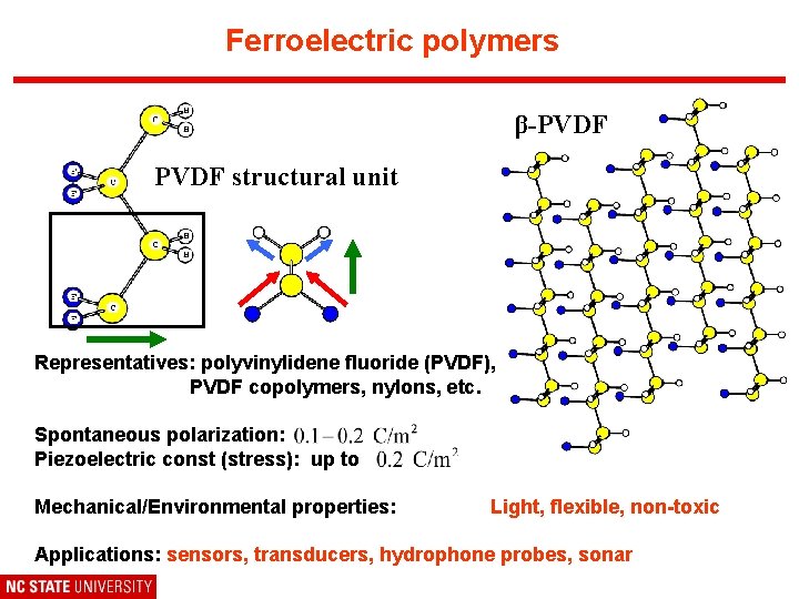 Ferroelectric polymers β-PVDF structural unit Representatives: polyvinylidene fluoride (PVDF), PVDF copolymers, nylons, etc. Spontaneous